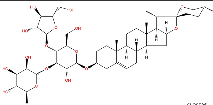 重樓皂苷II CAS：50773-42-7 中藥對照品 標(biāo)準(zhǔn)品