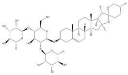 薯蕷皂苷 CAS：19057-60-4 中藥對(duì)照品 標(biāo)準(zhǔn)品