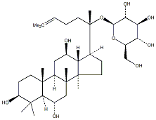 人參皂苷F1 CAS：53963-43-2 中藥對(duì)照品標(biāo)準(zhǔn)品