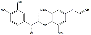 肉豆蔻木脂素 CAS：171485-39-5 中藥對照品標(biāo)準品