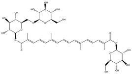 西紅花苷II CAS登：55750-84-0 中藥對(duì)照品 標(biāo)準(zhǔn)品
