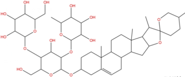 三角葉薯蕷皂苷 CAS:55659-75-1 中藥對(duì)照品標(biāo)準(zhǔn)品