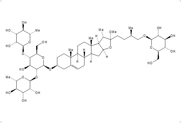 甲基原薯蕷皂苷 CAS： 54522-52-0 中藥對(duì)照品標(biāo)準(zhǔn)品