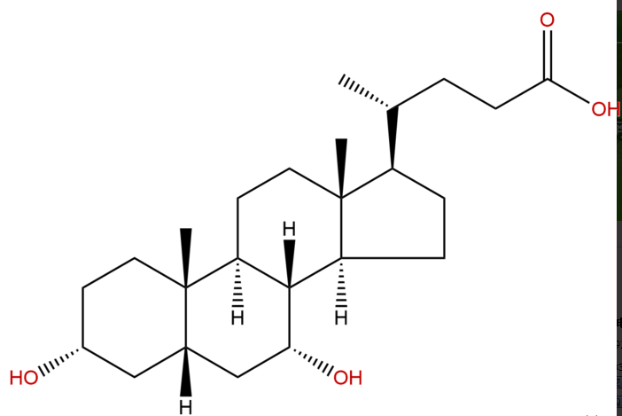 鵝去氧膽酸 CAS：474-25-9 中藥對照品標(biāo)準(zhǔn)品