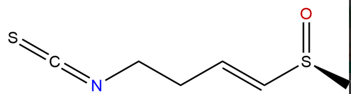 萊菔素 CAS：592-95-0 中藥對照品標(biāo)準(zhǔn)品