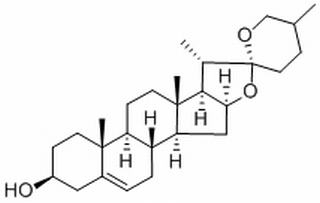 雅姆皂苷元CAS:512-06-1 中藥對(duì)照品標(biāo)準(zhǔn)品