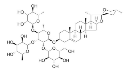 重樓皂苷E CAS：76296-73-6 中藥對(duì)照品標(biāo)準(zhǔn)品