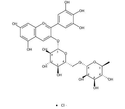 氯化飛燕草素-3-O-蕓香糖苷 CAS號(hào)：15674-58-5 中藥對(duì)照品標(biāo)準(zhǔn)品