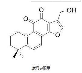 紫丹參酮甲 CAS號：76843-23-7 中藥標(biāo)準(zhǔn)品對照品