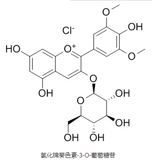 氯化錦葵色素-3-O-葡萄糖苷 CAS號：7228-78-6 中藥標(biāo)準(zhǔn)品對照品