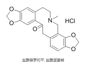 鹽酸普羅托平 CAS號(hào)：6164-47-2 中藥標(biāo)準(zhǔn)品對(duì)照品