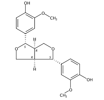 (±)-松脂素（松脂酚）CAS號：4263-88-1 中藥對照品標(biāo)準(zhǔn)品