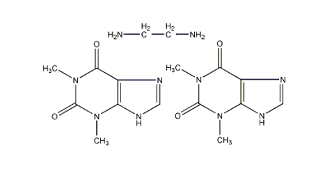 氨茶堿 CAS：317-34-0 中藥對(duì)照品標(biāo)準(zhǔn)品