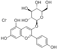 天竺葵素-3-氯化葡萄糖苷 CAS：18466-51-8 中藥對照品標(biāo)準(zhǔn)品