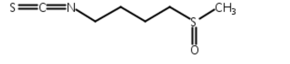 蘿卜硫素 | CAS No.4478-93-7